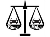 Assicurazione RC Auto: classi di merito Bonus-Malus